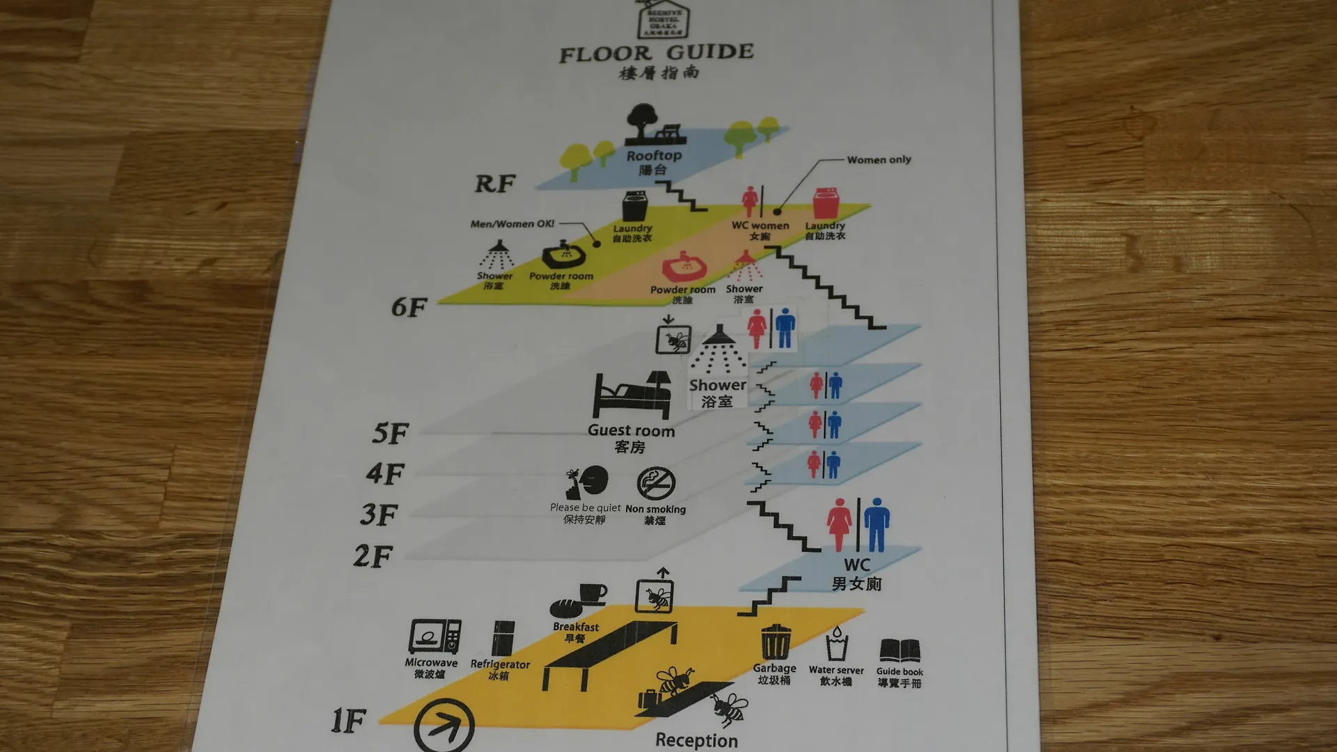 Beehive Hostel Osaka Guest house